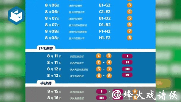 最新世界杯比赛赛程动态更新 最新世界杯比赛赛程动态更新