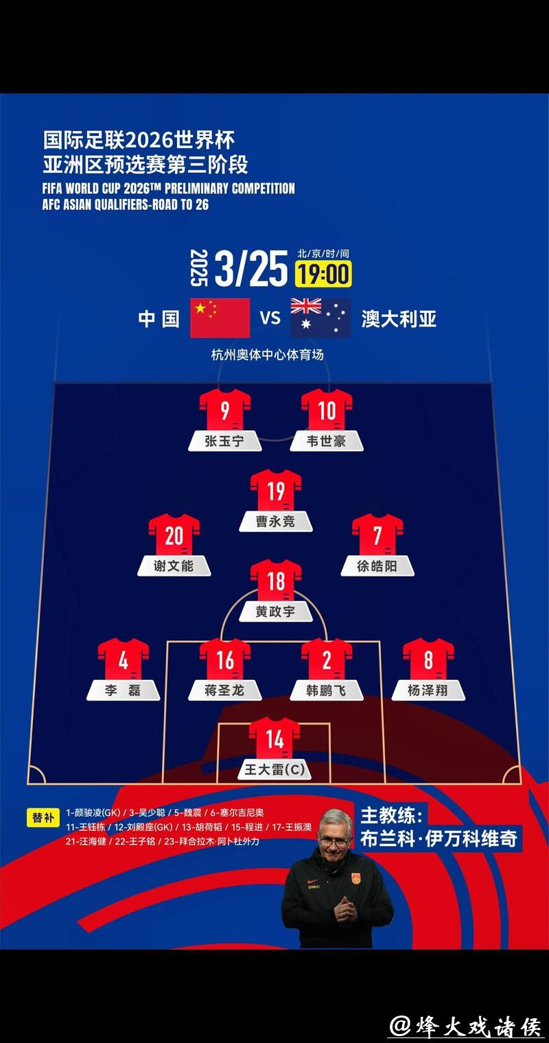 2026世界杯预测与分析 2026世界杯预测与分析