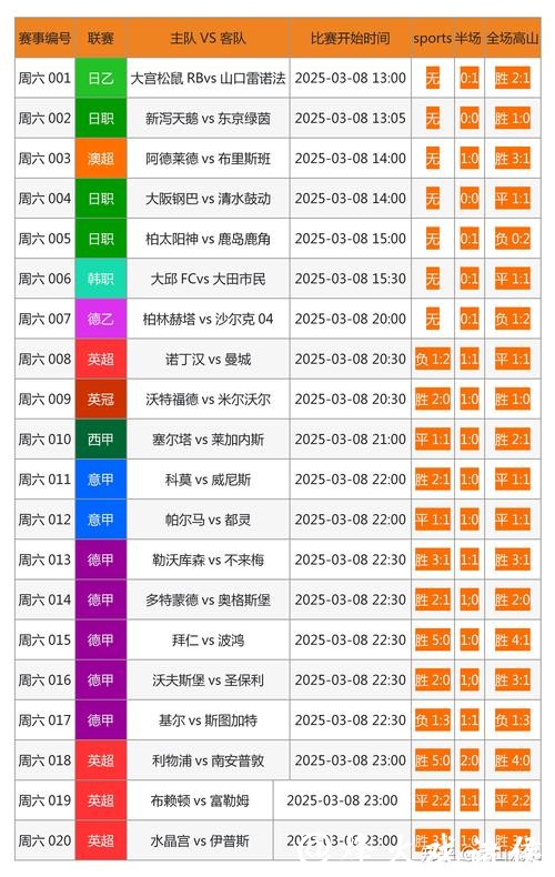 世界杯下注网站推荐在哪里找 世界杯下注网站推荐在哪里找