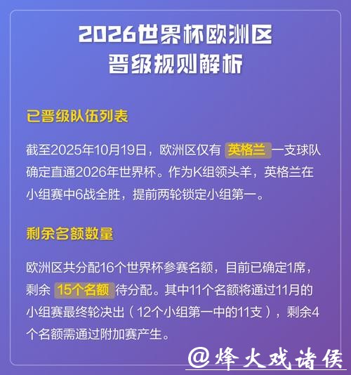全面解读世界杯分析平台 全面解读世界杯分析平台